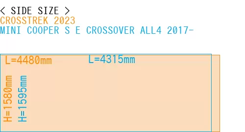 #CROSSTREK 2023 + MINI COOPER S E CROSSOVER ALL4 2017-